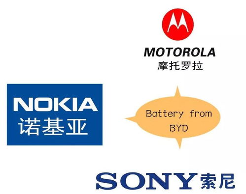 比亚迪1 4月销量出炉,看中国新能源品牌现状,2020年洗牌开始